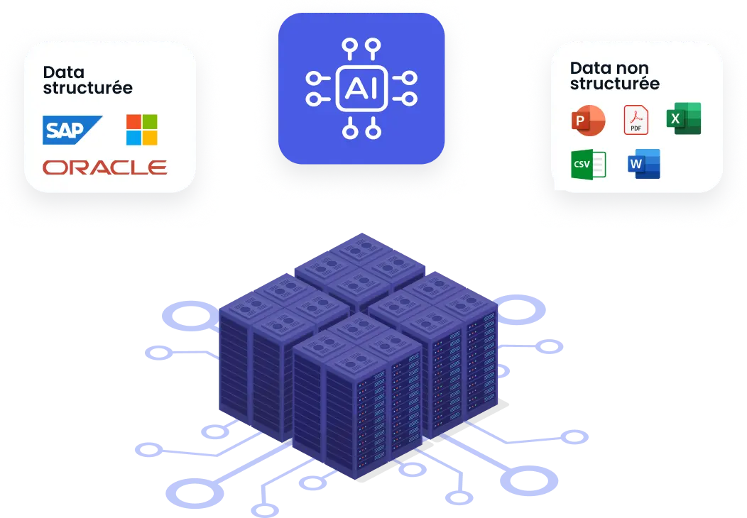 Image de plusieurs référentiels
